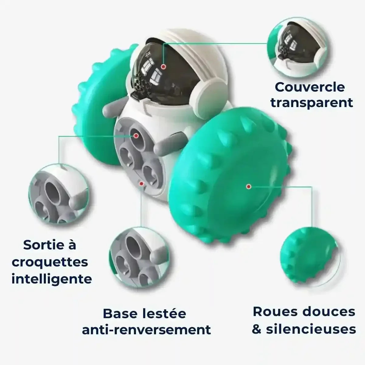 Jouet distributeur de croquettes pour chien- détails et atouts