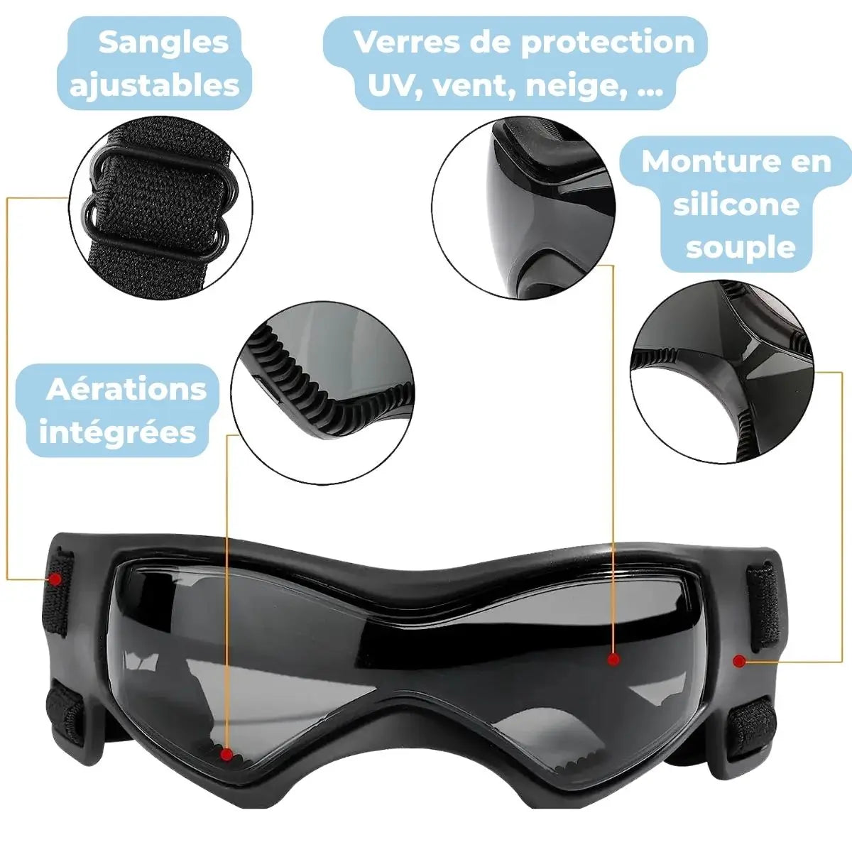 Lunette pour chien avec sangles ajustables, monture souple et aérations intégrées