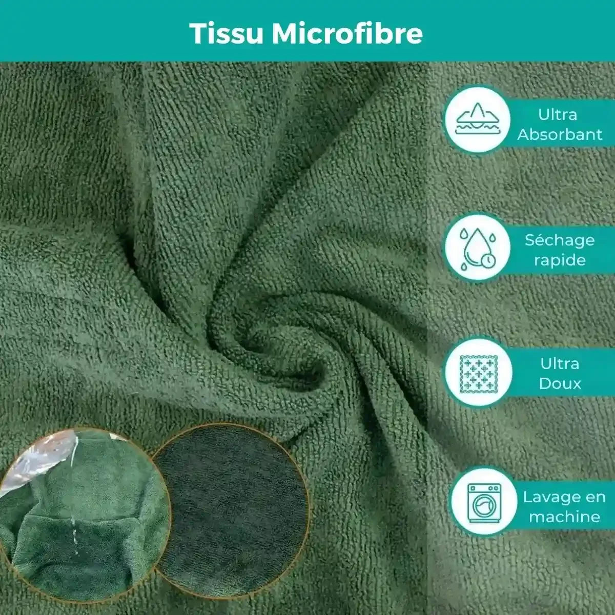 Peignoir pour chien en microfibre douce, tissu ultra absorbant